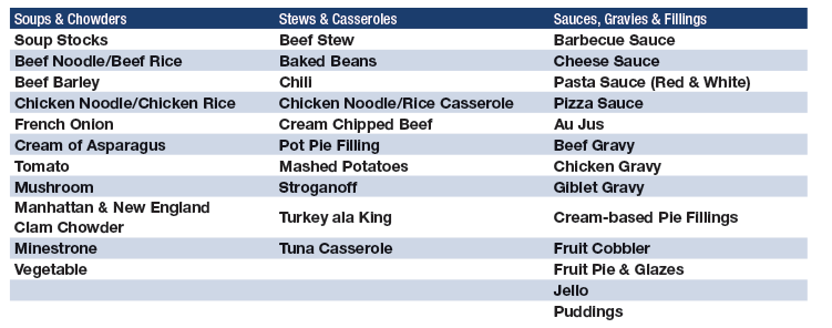 cook-chill-benefit-grid