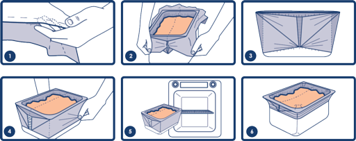 PanSaver Electric Roaster Liner Instructions 