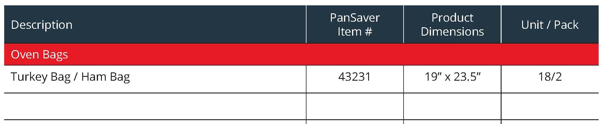 Roasting Bag Part Numbers